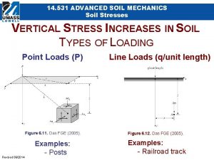 14 531 ADVANCED SOIL MECHANICS Soil Stresses VERTICAL