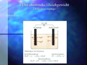 Zinkchlorid elektrolyse