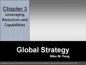 3 Chapter 3 chapter Leveraging Resources and Capabilities