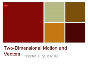 TwoDimensional Motion and Vectors Chapter 3 pg 83