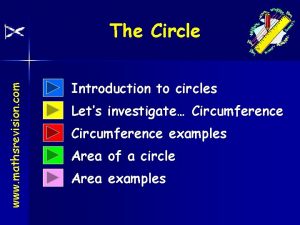 Introduction of circle