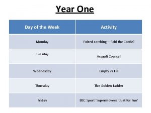 Year One Day of the Week Activity Monday