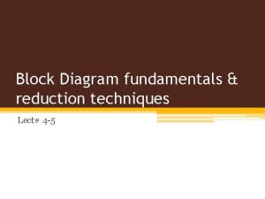 Block diagram transformation theorems