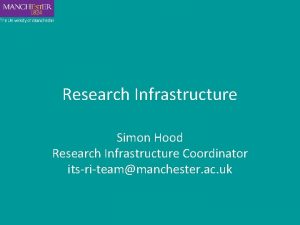 Research Infrastructure Simon Hood Research Infrastructure Coordinator itsriteammanchester