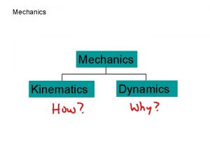 Mechanics Kinematics Dynamics Force Fundamental Forces Comparing Contact