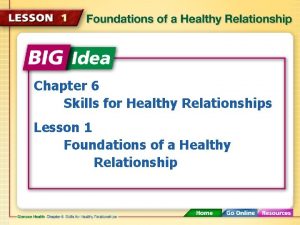 Chapter 6 lesson 1 foundations of a healthy relationship