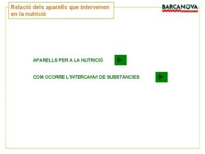 Aparells que intervenen en la nutrició