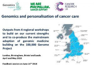 Genomics and personalisation of cancer care Outputs from