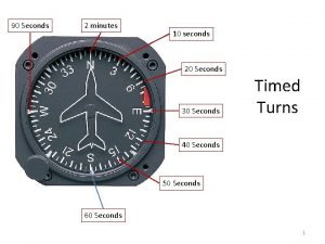 How many minutes are in 90 seconds