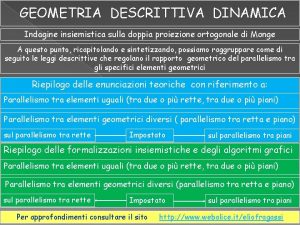 GEOMETRIA DESCRITTIVA DINAMICA Indagine insiemistica sulla doppia proiezione