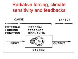 Radiative forcing climate sensitivity and feedbacks Our understanding