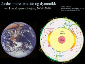 Jordas indre struktur og dynamikk en kunnskapsrevolusjon 2004