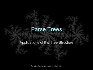 Parse Trees Applications of the Tree Structure Creative