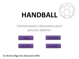 HANDBALL Connaissances ncessaires pour pouvoir arbitrer SIXIEME QUATRIEME