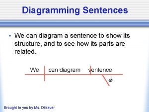 Diagram simple sentences