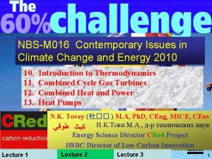 NBSM 016 Contemporary Issues in Climate Change and