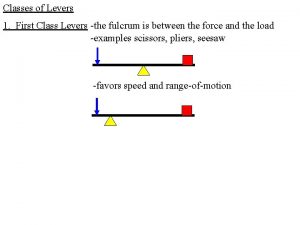 Classes of Levers 1 First Class Levers the