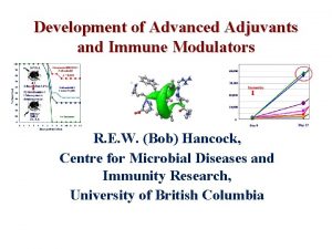 Development of Advanced Adjuvants and Immune Modulators R