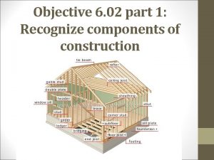 Objective 6 02 part 1 Recognize components of