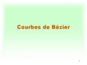 Courbes de Bzier 1 Dfinition dune courbe de