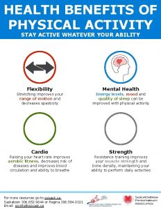 HEALTH BENEFITS OF PHYSICAL ACTIVITY STAY ACTIVE WHATEVER