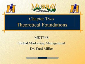 Chapter Two Theoretical Foundations MKT 568 Global Marketing