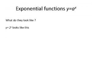 Exponential functions yax What do they look like