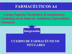 FARMACUTICOS A 4 Cuerpo Superior Facultativo de Instituciones