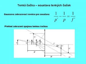 Tenk oka soustava tenkch oek Gaussova zobrazovac rovnice