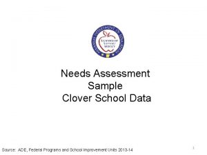 Needs Assessment Sample Clover School Data Source ADE