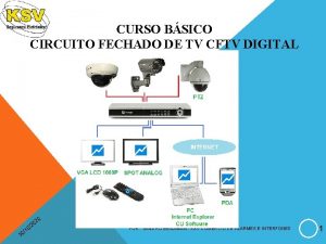 Curso de circuito fechado de tv Curso de circuito fechado de tv