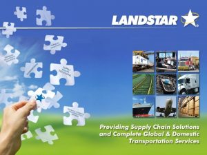 Transportation Logistics Solutions Supply Chain Management Transportation Services