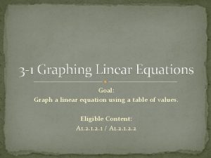 3 1 Graphing Linear Equations Goal Graph a