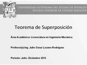 Teorema de Superposicin rea Acadmica Licenciatura en Ingeniera