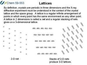 General position