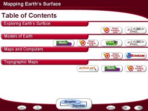 Mapping Earths Surface Table of Contents Exploring Earths