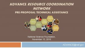 ADVANCE RESOURCE COORDINATION NETWORK PREPROPOSAL TECHNICAL ASSISTANCE Publisher