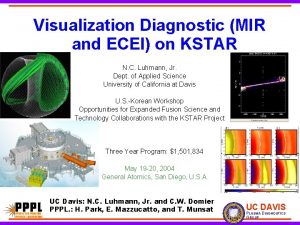 Visualization Diagnostic MIR and ECEI on KSTAR N