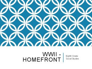 WWII HOMEFRONT Eighth Grade Social Studies ELECTION OF