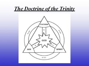 Athanasius trinity