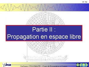 290 Titre Partie II Propagation en espace libre