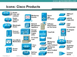 www aprendaredes com Icons Cisco Products Router Color