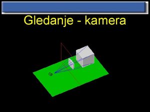 Gledanje kamera Cevovod gledanja Graphics Pipeline Model Coordinates