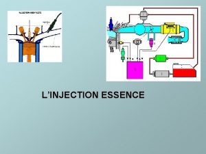 LINJECTION ESSENCE 1 CONDITIONS La masse de carburant