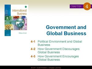 Chapter 4 government and global business