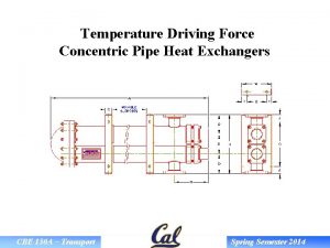 Temperature Driving Force Concentric Pipe Heat Exchangers CBE