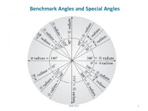 Special angles