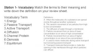 Osmosis vocabulary