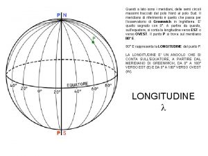 P Questi a lato sono i meridiani delle