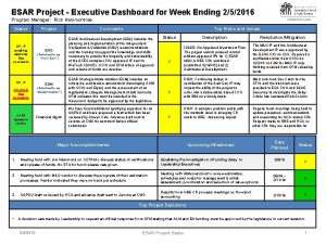 ESAR Project Executive Dashboard for Week Ending 252016